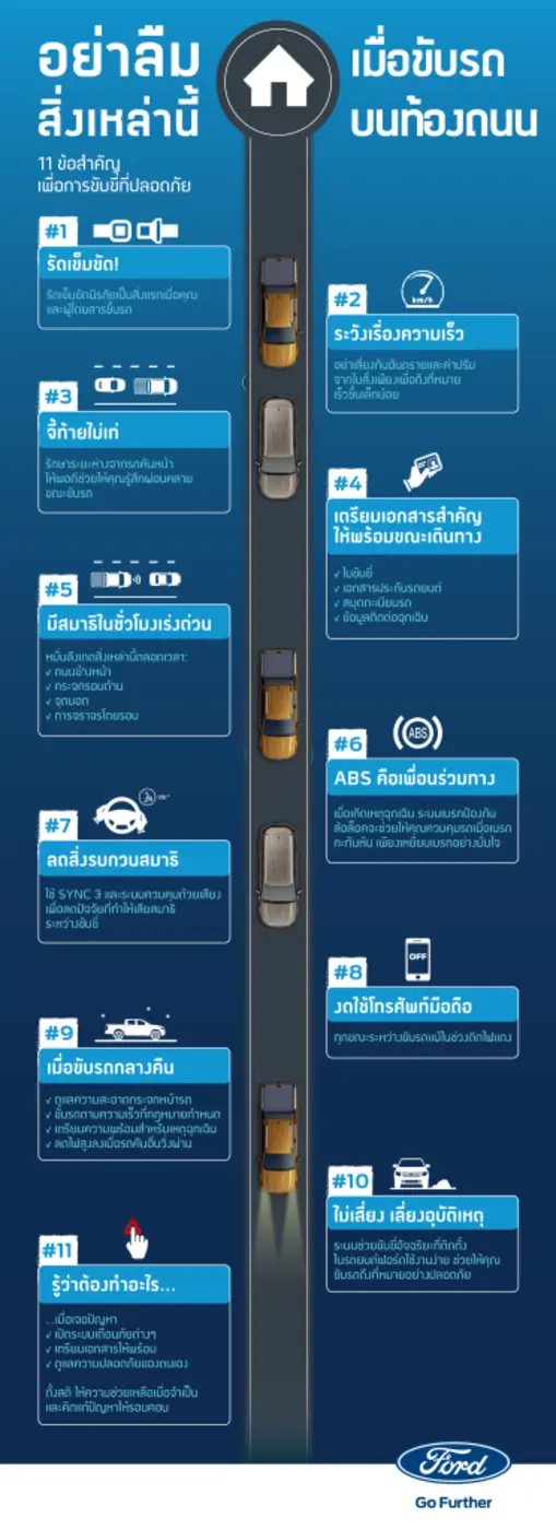 ฟอร์ดเผย 11 เคล็ด (ไม่) ลับ ขับขี่มั่นใจ