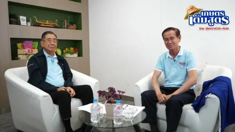 การระบาดของโรค COVID-19 และภาวะภัยแล้ง ส่...