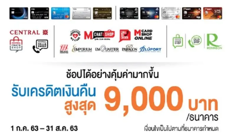 บัตรเครดิตทีเอ็มบี และบัตรเครดิตธนชาต มอบ...