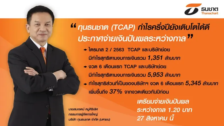 บริษัท ทุนธนชาต จำกัด (มหาชน) หรือ TCAP เ...