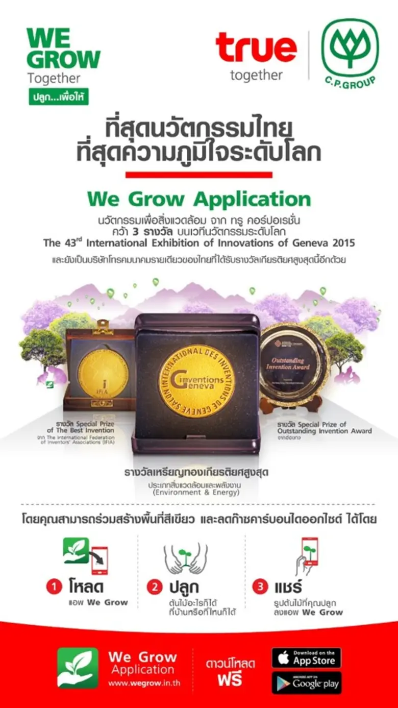 ปฏิทินข่าว : เครือเจริญโภคภัณฑ์ และ กลุ่มทรู ขอเชิญพสกนิกรชาวไทยร่วมชมนิทรรศการ “เครือเจริญโภคภัณฑ์ ความกตัญญู...รักแรกและรักแท้ สานต่อจากแม่ของแผ่นดิน”