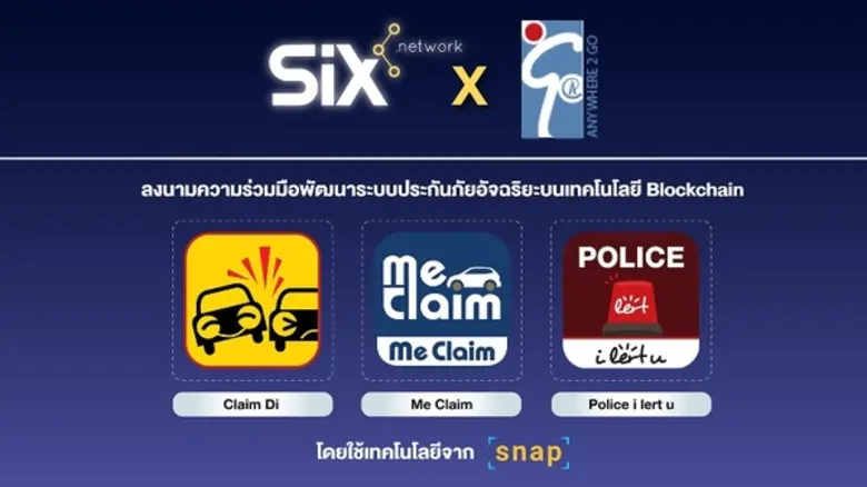 SIX Network ผู้นำด้านเทคโนโลยี Blockchain...