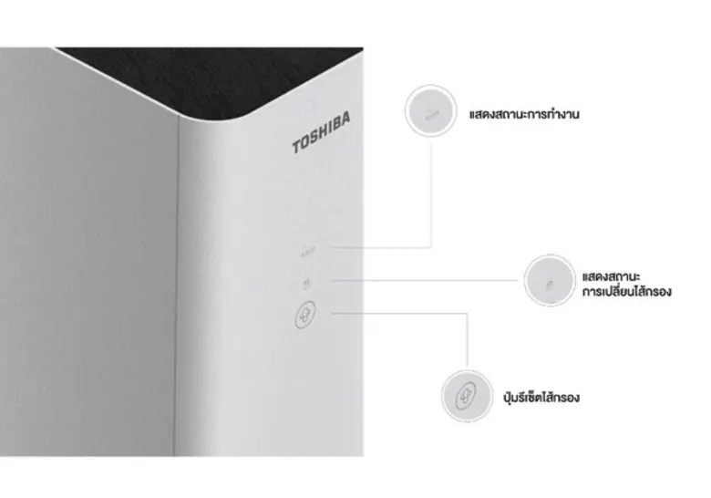 เครื่องกรองน้ำโตชิบาระบบ RO สะดวก ประหยัด ประสิทธิภาพสูง