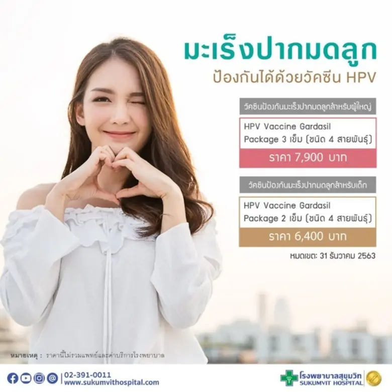 โรคมะเร็งปากมดลูก สามารถป้องกันได้ด้วยการ...