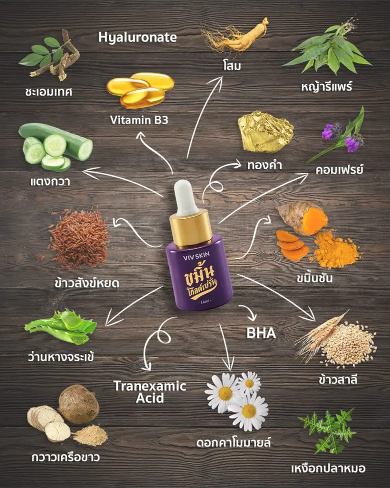 ขมิ้นโกลด์เซรั่ม VIV SKIN โดย จุ๋ย วรัทยา ได้รับรางวัลผลิตภัณฑ์สมุนไพรดีเด่นระดับชาติ ประจำปี 2563