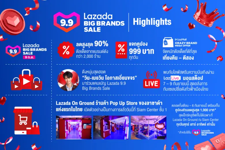 ลาซาด้า จัดมหกรรมช้อปครั้งใหญ่แห่งปี 'Lazada 9.9 Big Brands Sale’ ยกระดับประสบการณ์ช้อปออนไลน์ ด้วยโฉมใหม่ของ LazMall