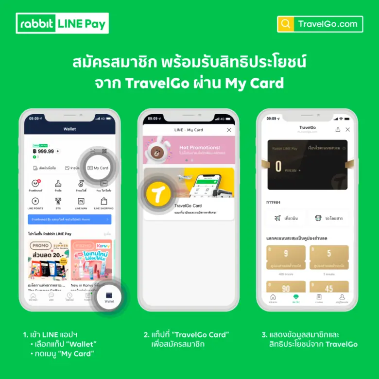 LINE เพิ่มพันธมิตร My Card จับมือ TravelGo เอาใจคนรักการท่องเที่ยว ให้บริการจองซื้อตั๋วรถโดยสาร-ตั๋วเครื่องบินภายในประเทศ แบบครบวงจร