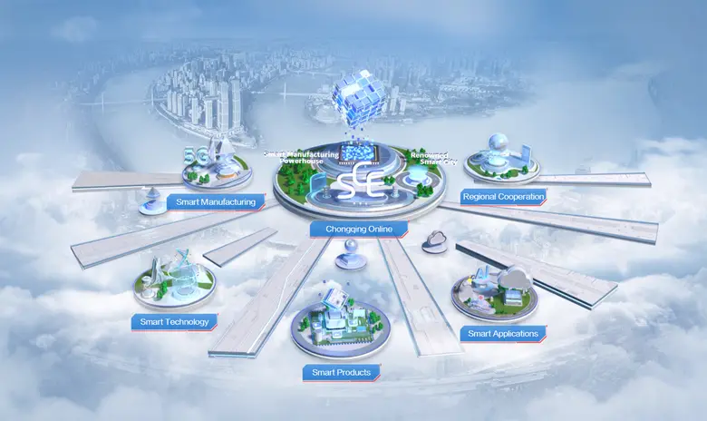 มหกรรม 2020 Smart China Expo Online (SCE ...