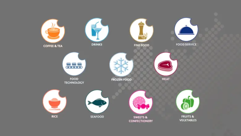 DITP จัดแสดง 11 เทรดโชว์ ในงาน THAIFEX-ANUGA ASIA 2020 “The Hybrid Edition” เปิดโอกาสทางธุรกิจให้ผู้ประกอบการอาหารและเครื่องดื่มทุกประเภท