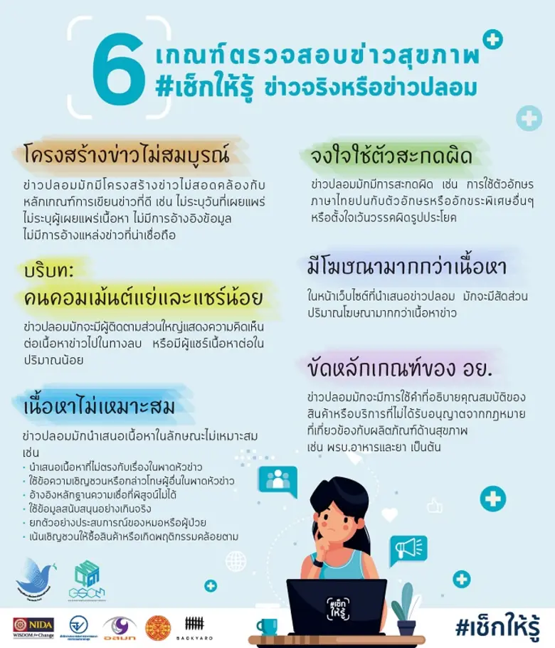 คณะนิเทศศาสตร์และนวัตกรรมการจัดการ สถาบัน...