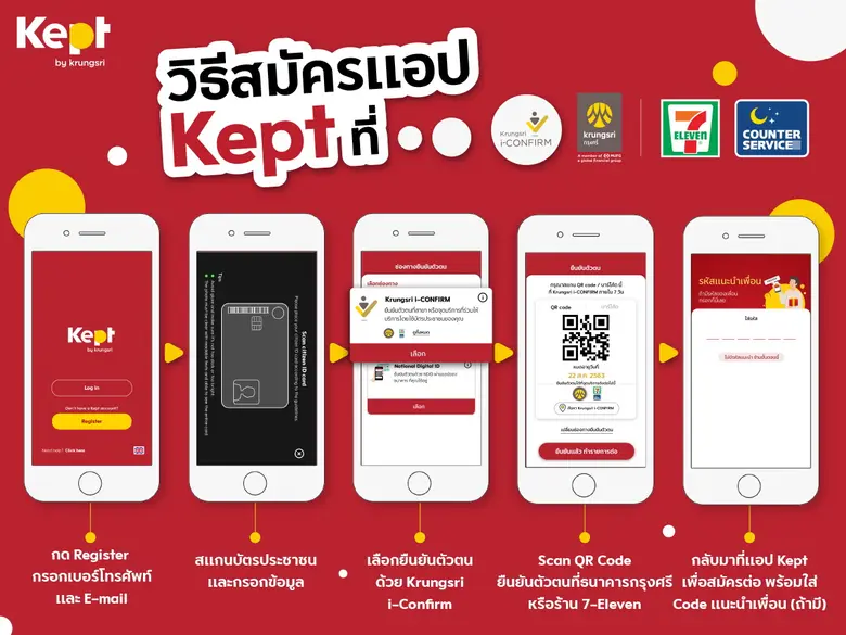 Kept by krungsri นวัตกรรมบริหารเงินแพลตฟอ...