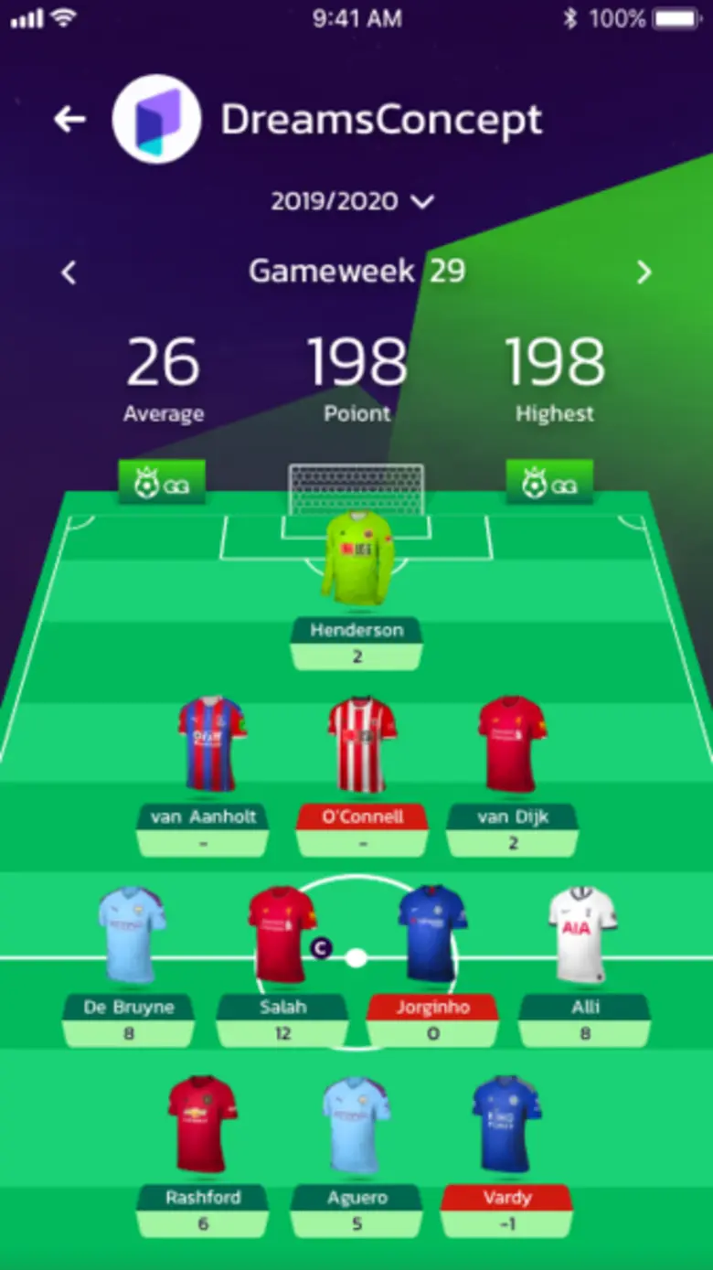 เปิดตัวแอปใหม่เอาใจคอบอล.. “ขอบสนามGG” สตาร์ทอัพน้องใหม่วงการกีฬา พร้อมจัดทีมฟุตบอล แฟนตาซีชิงเงินกว่า 100,000 บาททุกสัปดาห์