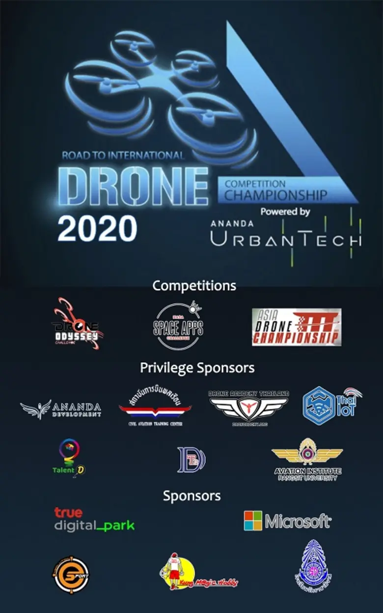 สถาบันการบินพลเรือน (สบพ.) ร่วมกับ Drone ...