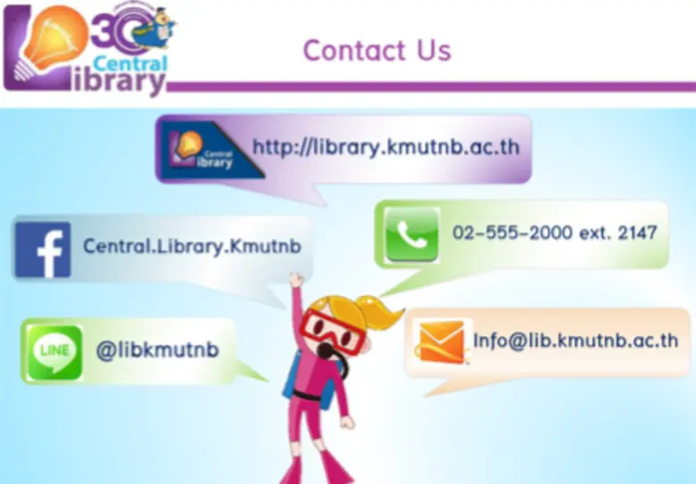 สำนักหอสมุดกลาง มจพ. เปิดให้บริการสารสนเทศครบวงจร