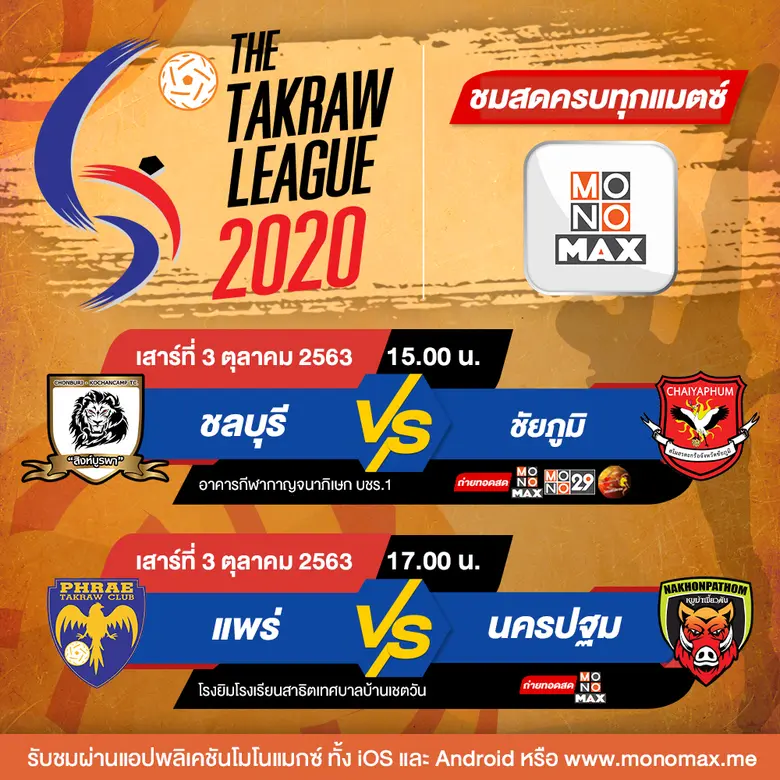 สำหรับการแข่งวันเสาร์ที่ 3 ตุลาคม 2563 เว...