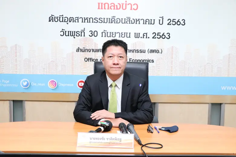 กระทรวงอุตสาหกรรม (อก.) เผย ดัชนีผลผลิตอุ...