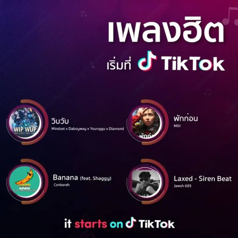 ย้อนความทรงจำกับทุกปรากฏการณ์สุดปังที่แจ้งเกิดบน TikTok
