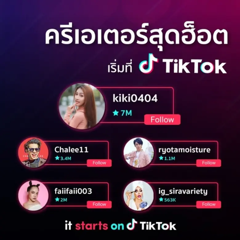 ย้อนความทรงจำกับทุกปรากฏการณ์สุดปังที่แจ้งเกิดบน TikTok