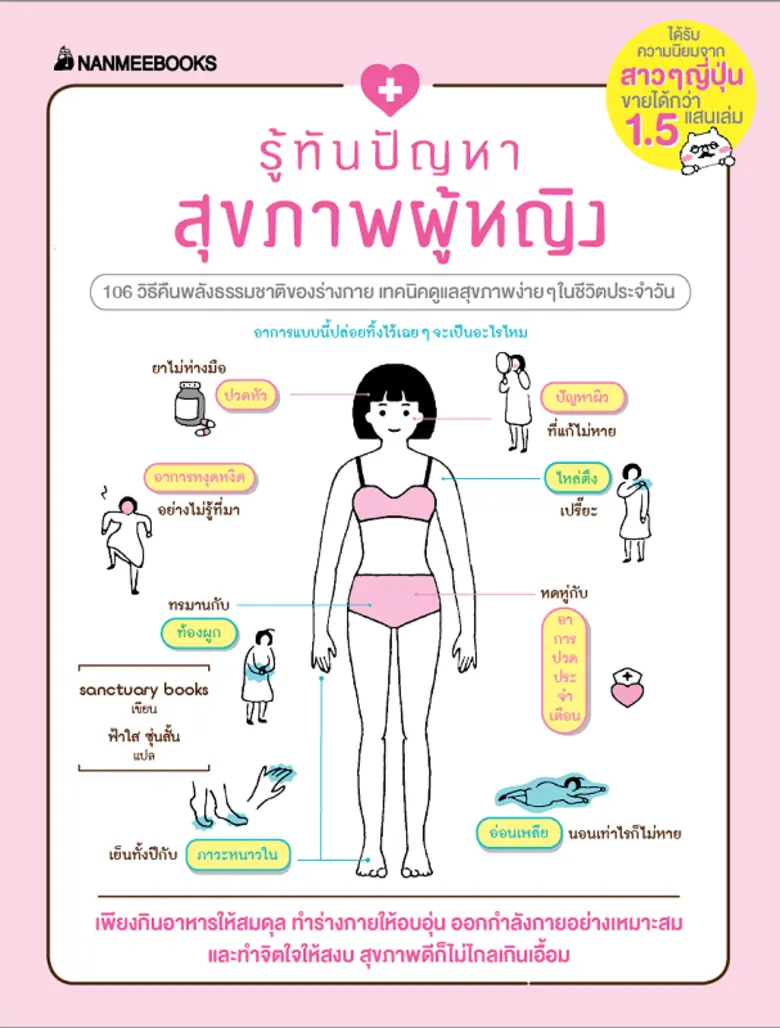 สุขภาพเป็นเรื่องใกล้ตัวมากจนบางครั้งท่านผ...