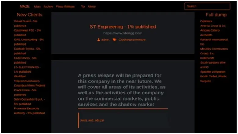 แคสเปอร์สกี้เผย พบกลุ่มแรนซัมแวร์จ้องโจมตีองค์กรในอาเซียน