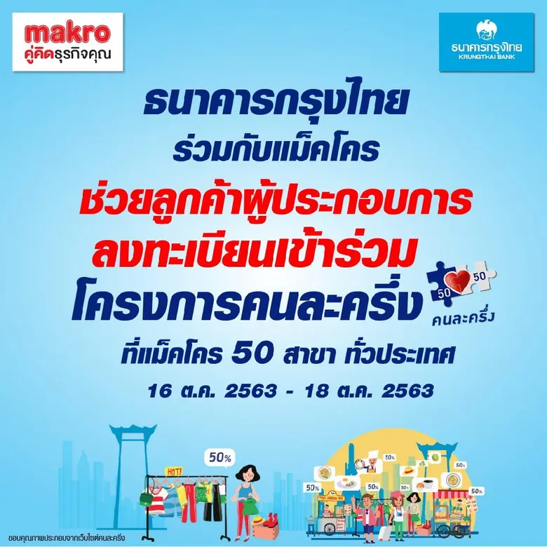 บริษัท สยามแม็คโคร จำกัด (มหาชน) หนุนมาตร...