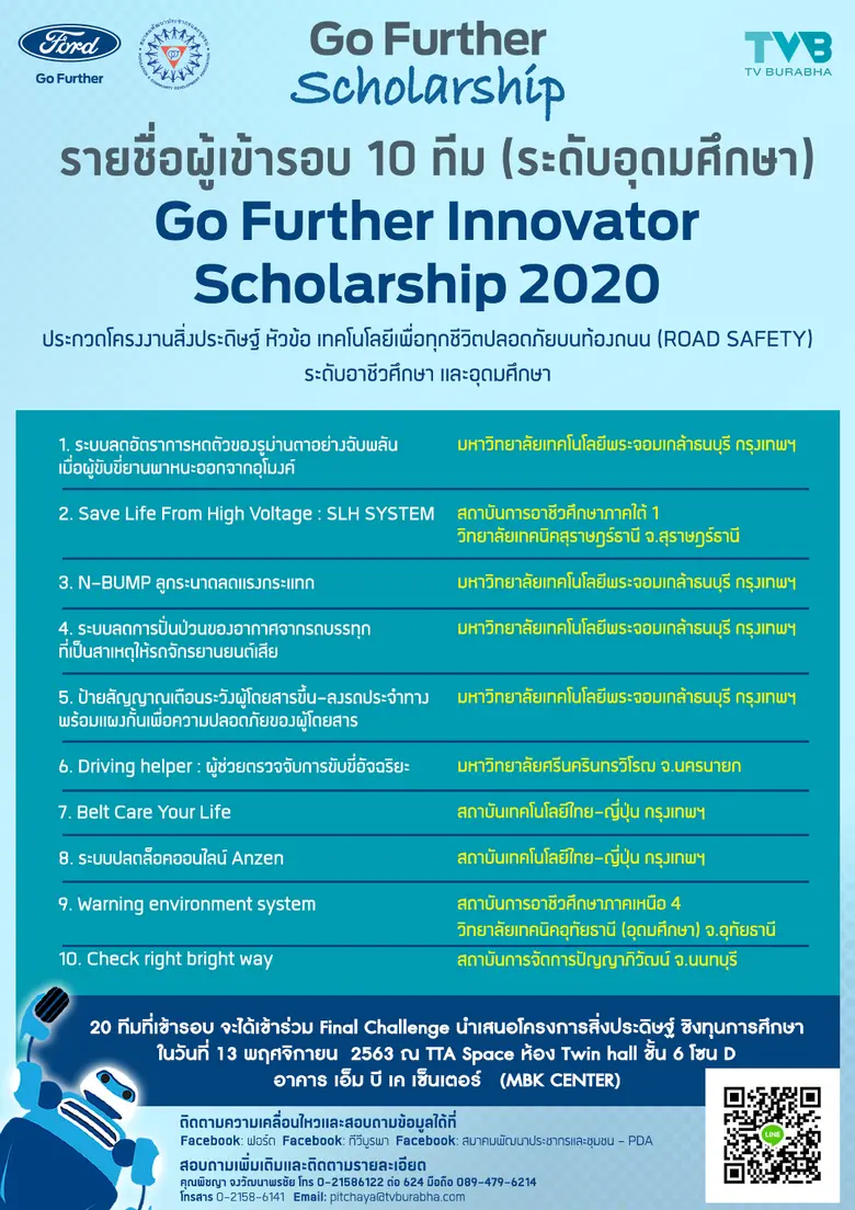 ฟอร์ด ประเทศไทย ร่วมกับ ทีวีบูรพาและสมาคม...