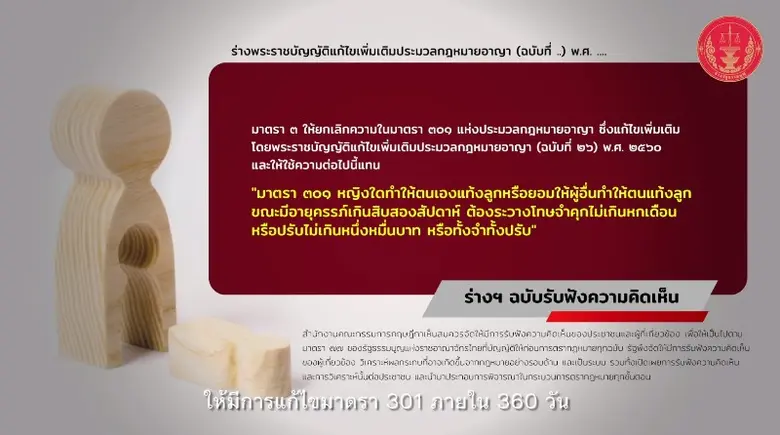 เรื่องเล่าจากประชาชนกับศาลรัฐธรรมนูญ