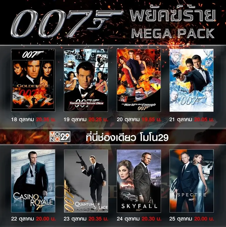 จุดระเบิดความมันของไอคอนสายลับแห่งยุคไปกั...