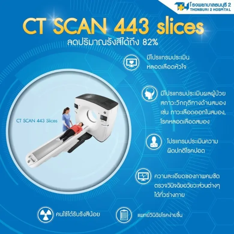 โรงพยาบาลธนบุรี 2 ก้าวสู่มิติใหม่ของการตร...