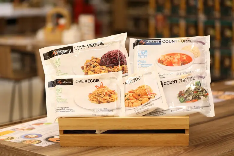 บริษัท เซ็นทรัล ฟู้ด รีเทล จำกัด ในเครือเ...