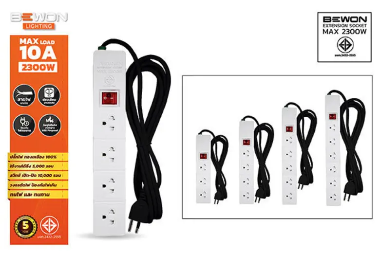 บริษัท เอพี สมาร์ท จำกัด ผู้จัดจำหน่ายสิน...