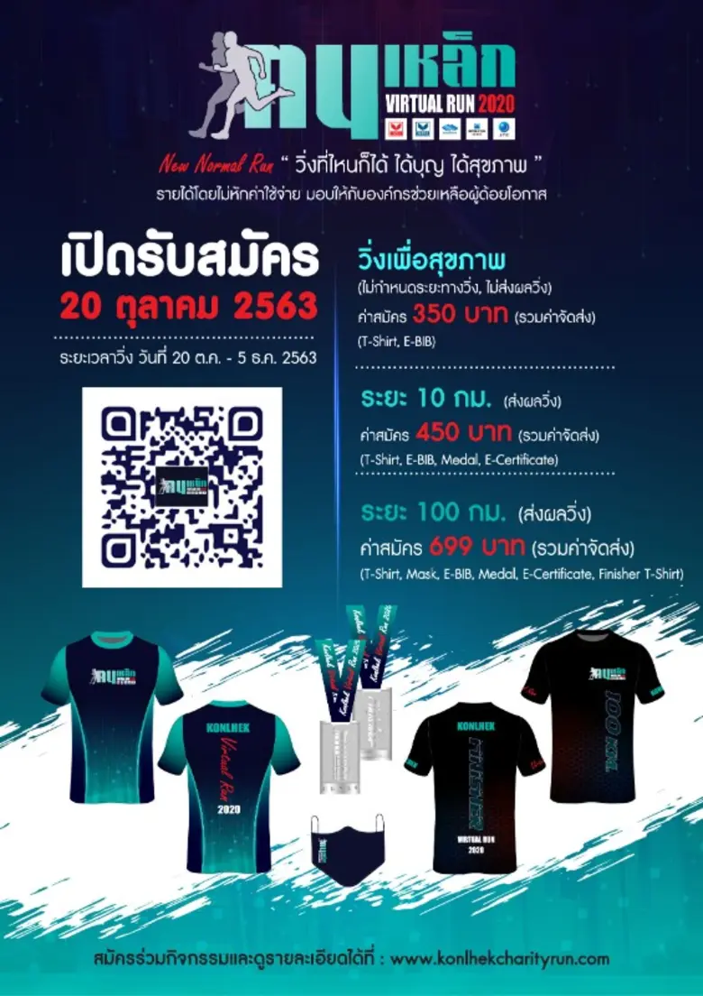 บริษัท สหวิริยาสตีลอินดัสตรี จำกัด (มหาชน...