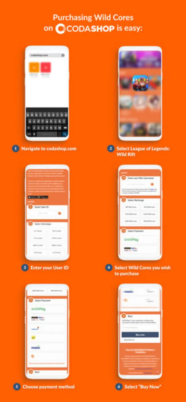 Riot Games Southeast Asia ได้ตกลงแต่งตั้ง...