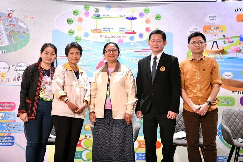 สสส. เผยดัชนีวัดความอยู่ดีมีสุขในเครือข่า...