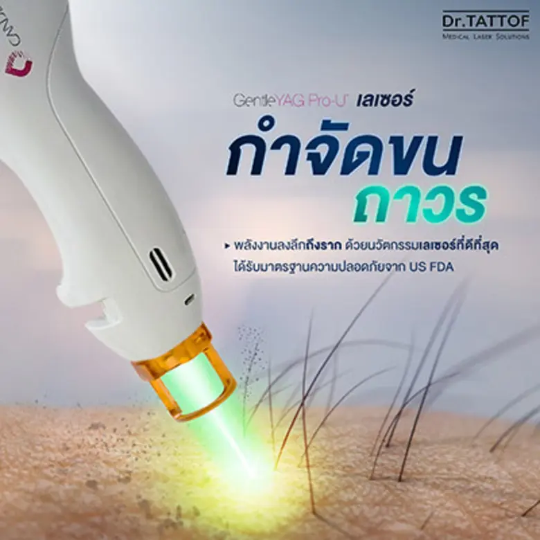 ขนเป็นส่วนหนึ่งของร่างกายที่เกิดขึ้นมาเอง...