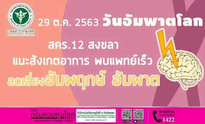 สำนักงานป้องกันควบคุมโรคที่ 12 จังหวัดสงข...