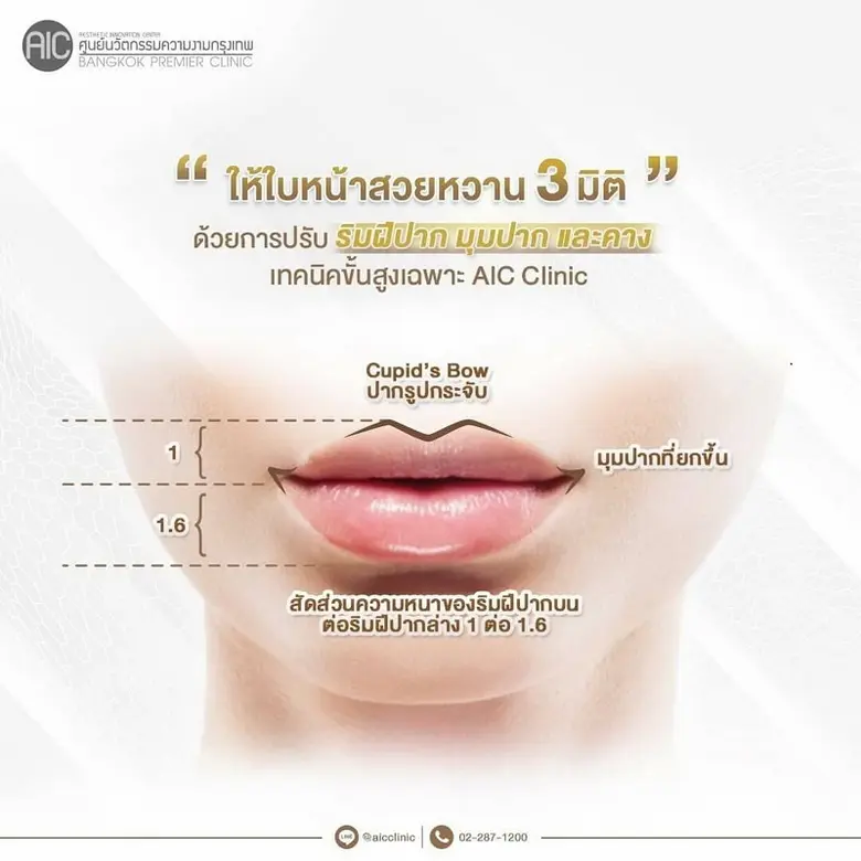 ริมฝีปากสวย ไม่ง้อผ่าตัดศัลยกรรมให้เจ็บตั...