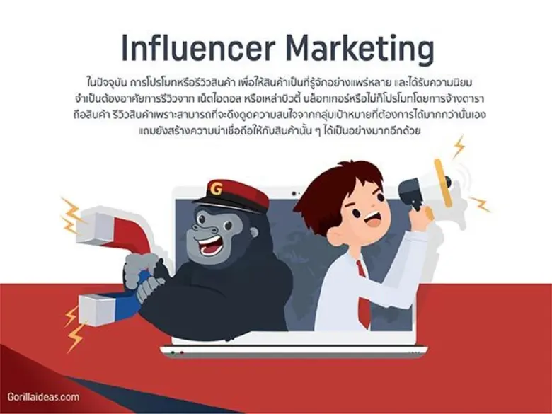 กอริลล่าไอเดีย กับบริการ Micro Influencer เพิ่มยอดขายธุรกิจโต พร้อมสร้างรายได้ให้ทุกคนบนโลกออนไลน์