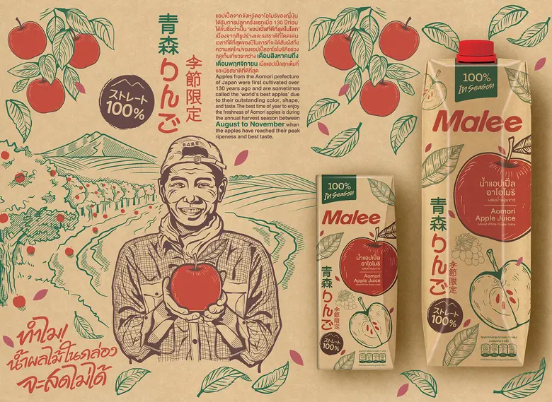 เต็ดตรา แพ้ค (Tetra Pak) ผู้นำเสนอโซลูชั่...