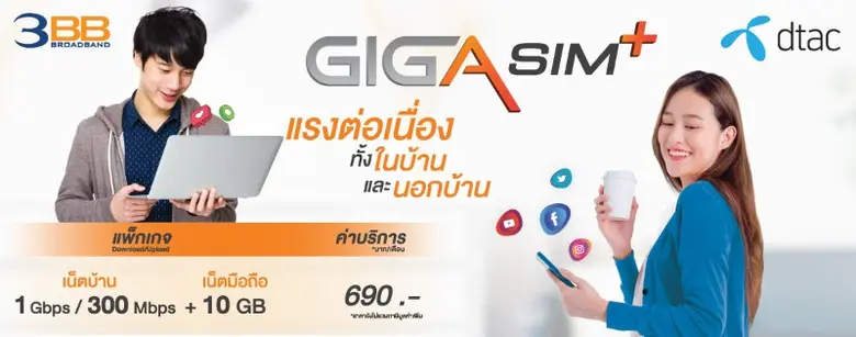 "GIGA" หรือที่อ่านว่า "กิกะ" ย่อมาจากคำว่...