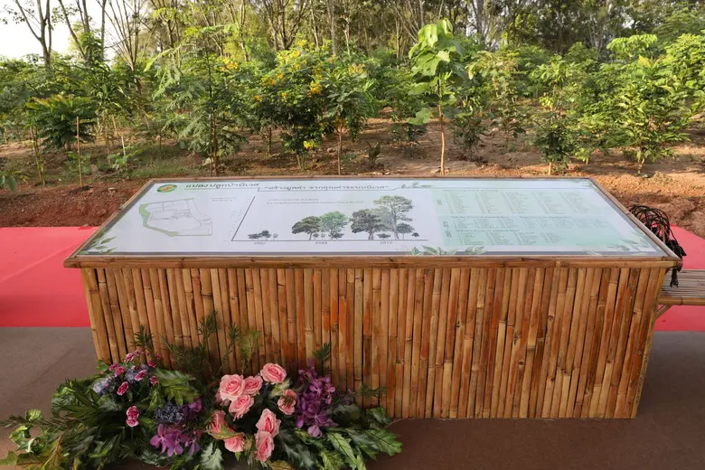 สมเด็จพระกนิษฐาธิราชเจ้า กรมสมเด็จพระเทพร...