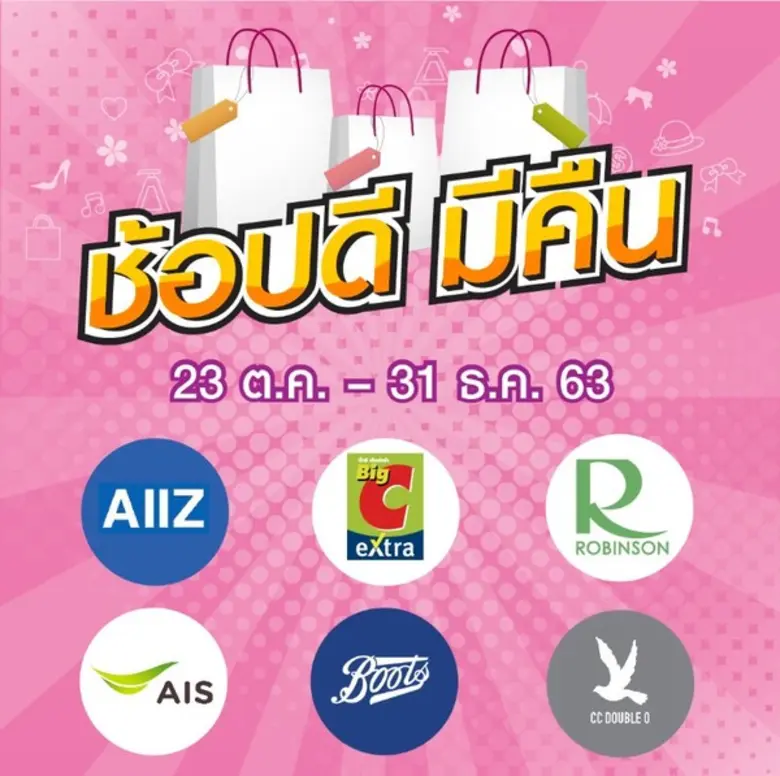 ศูนย์การค้าจังซีลอน ป่าตอง ภูเก็ต จับมือ ...