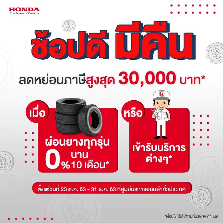 บริษัท ฮอนด้า ออโตโมบิล (ประเทศไทย) ชวนลู...