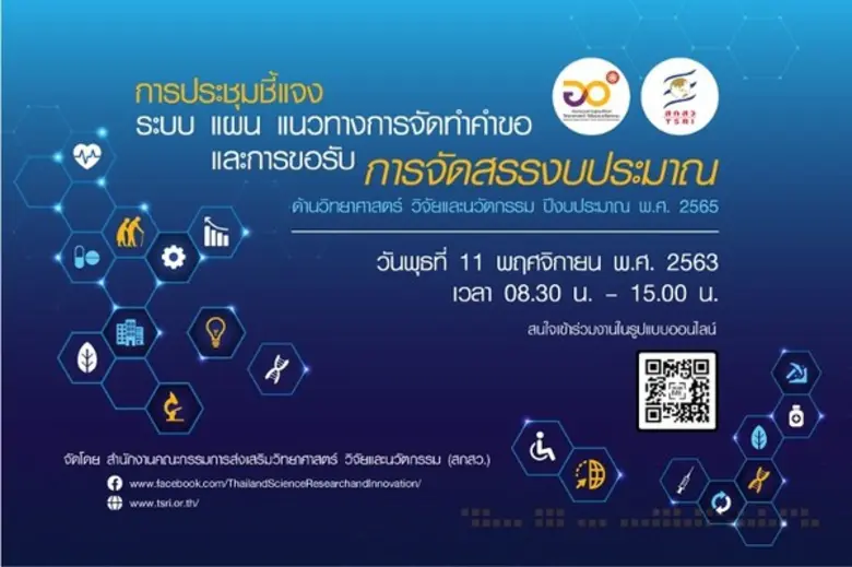 สำนักงานคณะกรรมการส่งเสริมวิทยาศาสตร์ วิจ...