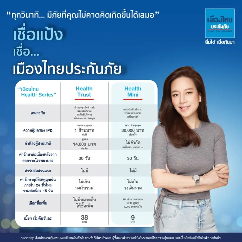 November, No Worries เมืองไทยประกันภัยส่ง "เมืองไทย Health Series" Health Trust & Health Mini ชวนคนไทยดูแลสุขภาพ ควบคู่การวางแผนทางการเงิน