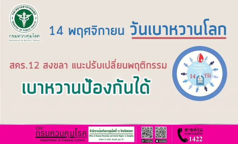 14 พฤศจิกายน 2563 วันเบาหวานโลก สคร.12 สงขลา แนะ ปรับเปลี่ยนพฤติกรรม ห่างไกลเบาหวาน