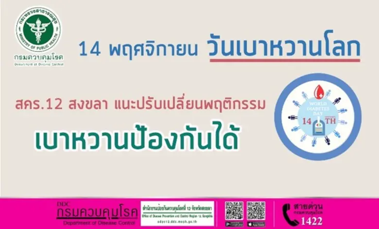 สำนักงานป้องกันควบคุมโรคที่ 12 จังหวัดสงข...