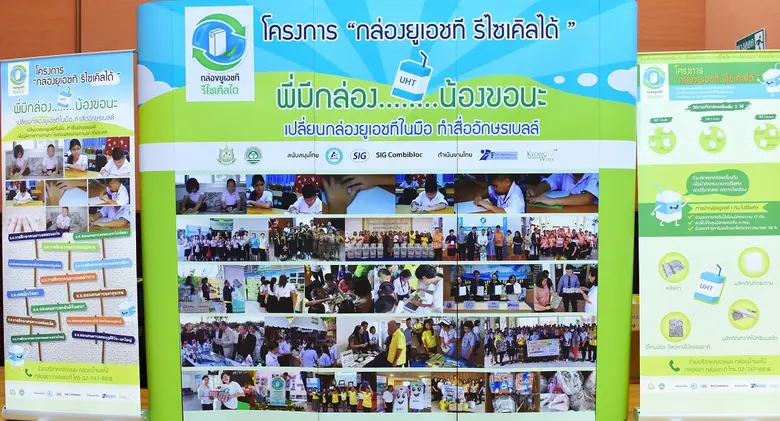 เต็ดตรา แพ้ค ผู้นำเสนอโซลูชั่นการแปรรูปแล...