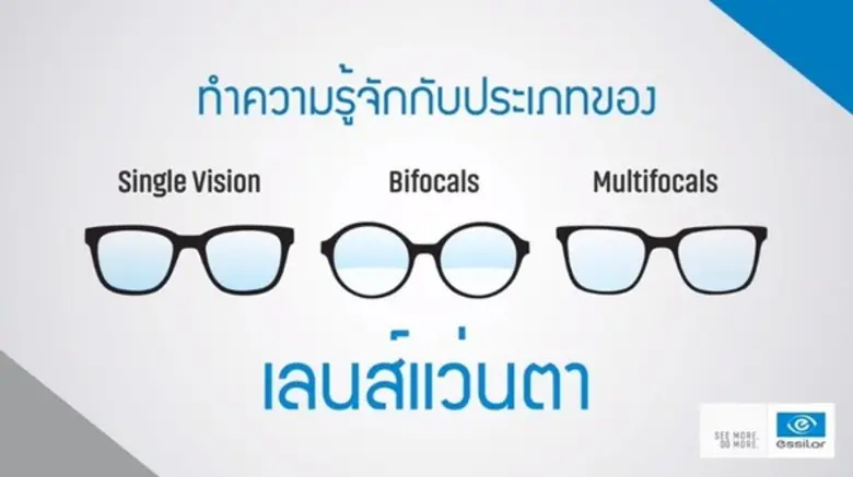หลังจากรับหน้าที่แบรนด์เอมบาสเดอร์ให้กับเ...