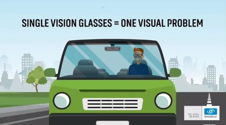 เจาะลึกเคล็ดลับการเลือกเลนส์แว่นฉบับ ดู๋-สัญญา